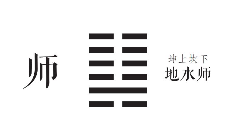 师，贞，丈人吉，无咎。彖曰：师，衆也。贞，正也。能以衆正，可以王矣。刚中而应，行险而顺，以此毒天下，而民从之，吉。又何咎矣。