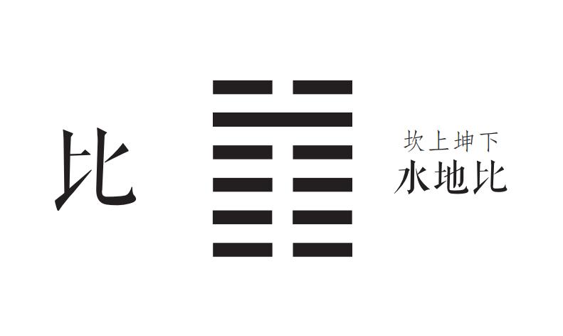 象曰：地上有水，比先王以建万国，亲诸侯。