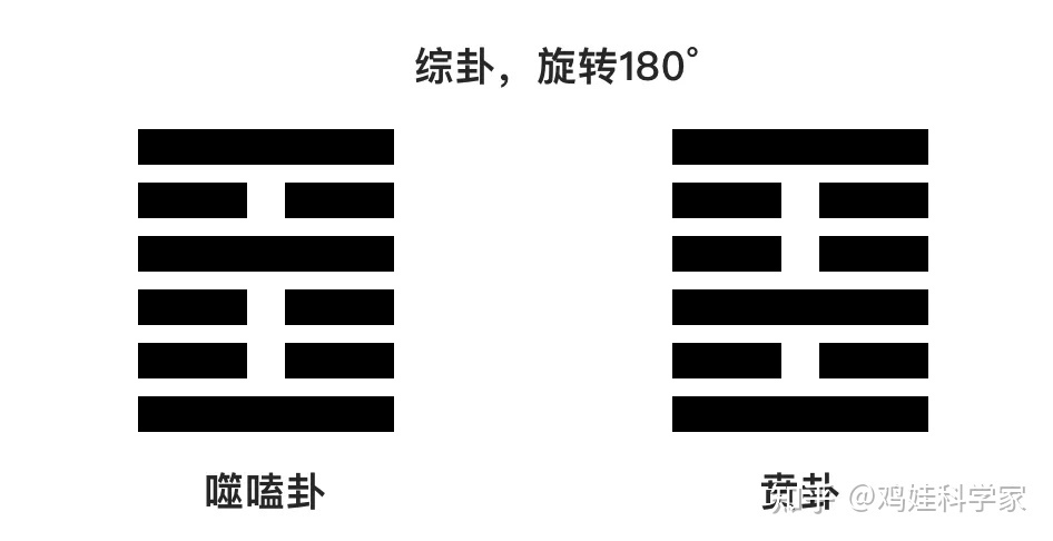 易经里的字不认识咋办_铅笔芯扎到皮肤里咋办_李里 易经