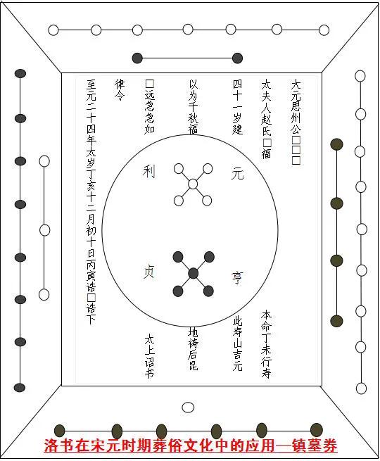 邓恩诗歌研究兼议英国文艺复兴诗歌发展历程_易经发展历程_我国房地产发展历程