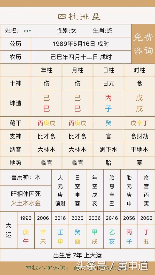 四柱八字案例分析