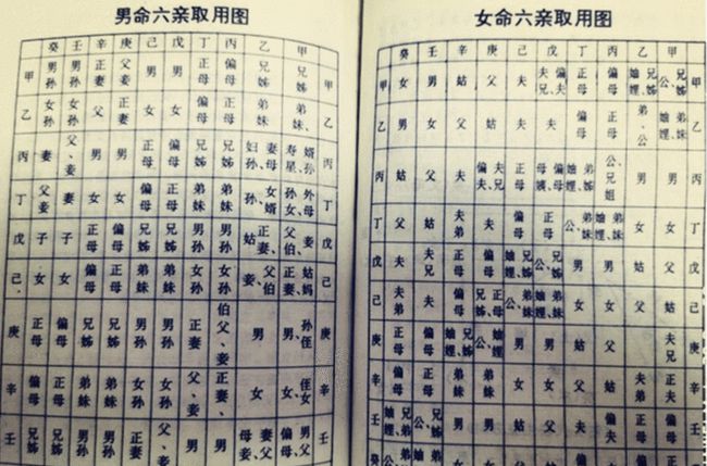 名人八字分析案例_八字格局分析案例_周易八字案例分析