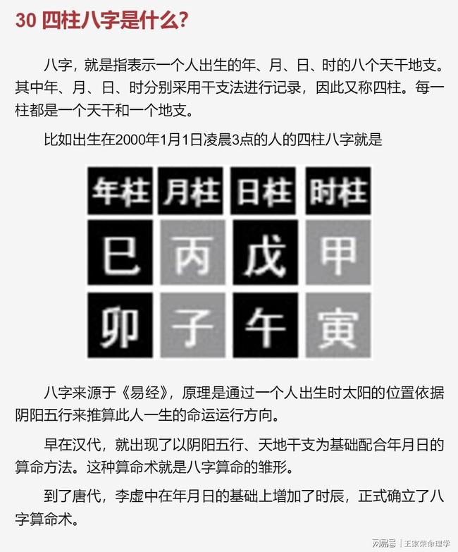 八字格局分析案例_周易八字案例分析_名人八字分析案例