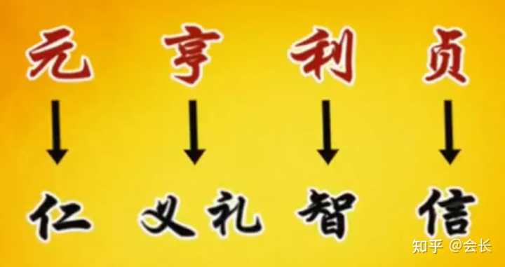 曾仕强易经卦_易经64卦详解曾仕强_曾仕强讲易经64卦下载