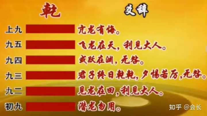 曾仕强易经卦_易经64卦详解曾仕强_曾仕强讲易经64卦下载