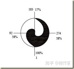 尚武太极练功鞋图_传奇世界太极阵走法图_太极图