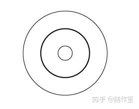 传奇世界太极阵走法图_尚武太极练功鞋图_太极图