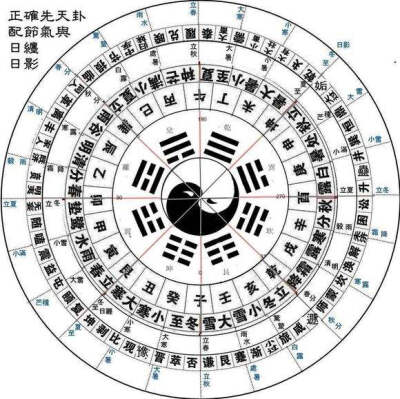 太极图_传奇世界太极阵走法图_尚武太极练功鞋图