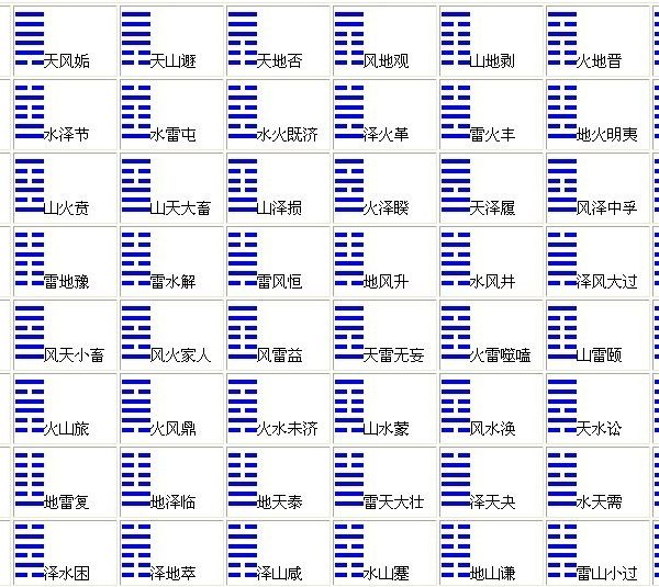 云数贸五行币最新消息_五行术数和堪舆_奇门遁甲术 五行遁术