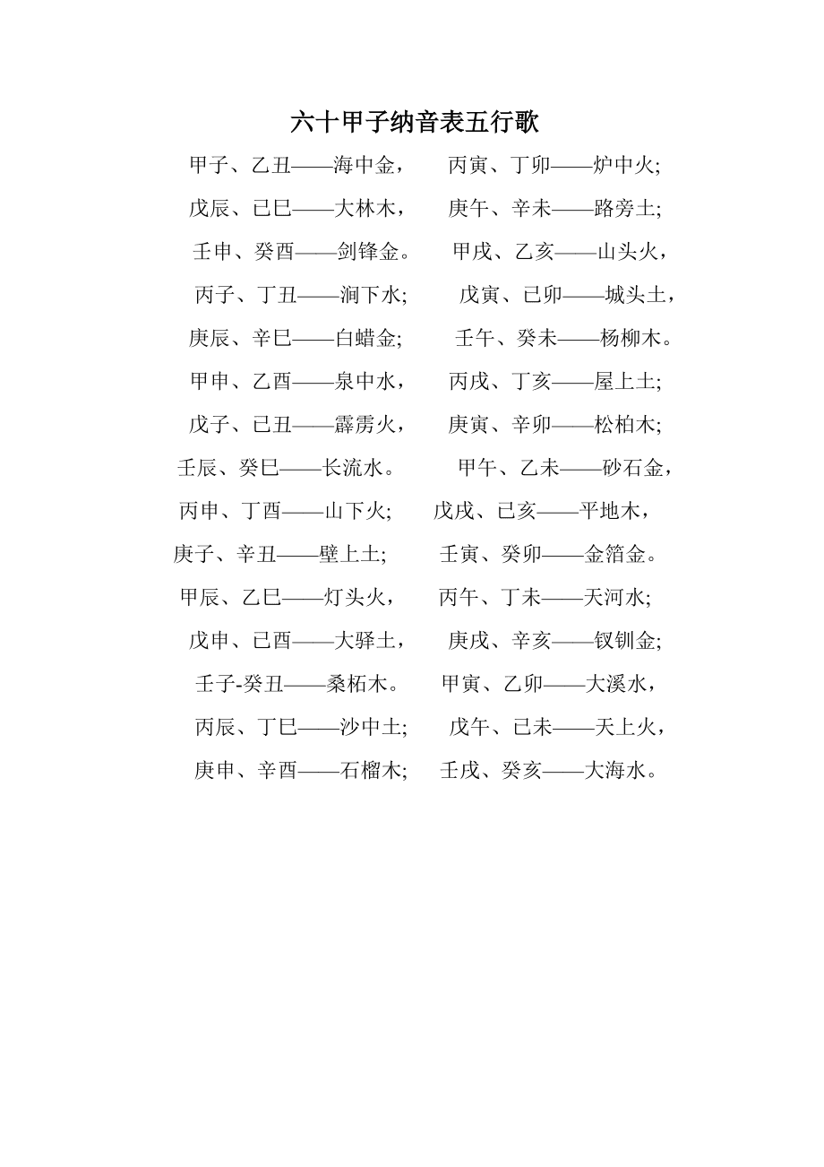 1992猴五行属什么_猴生相是什么五行属什么_属猴五行