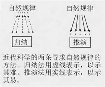 清华学霸马冬晗的大学学习计划表_易经八卦的起源_易经的起源清华大学