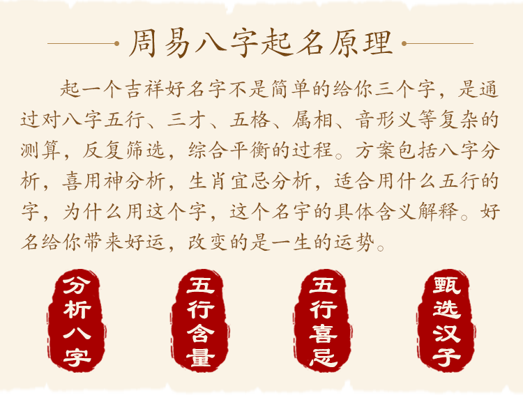 周易起名 生辰八字起名_周易起名男孩女孩起名方法_周易起名案例