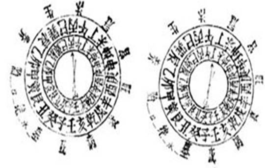 古代大六壬案例 六壬神课经典课例解析