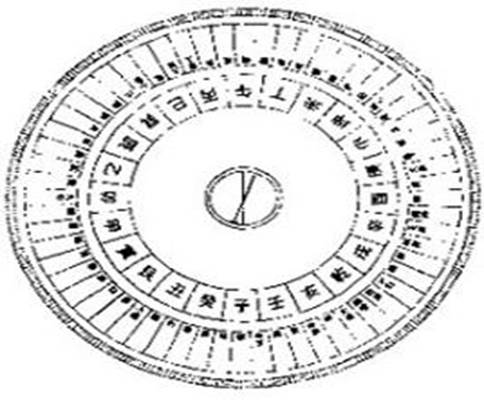 借刀杀人古代案例_古代大六壬案例_古代古代吻戏视频大全集