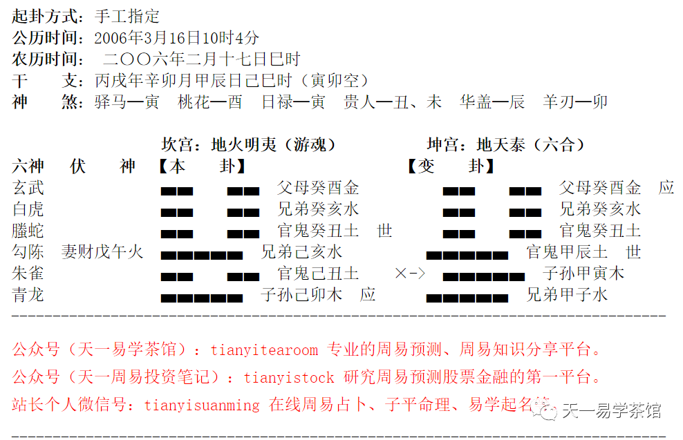 六爻看姻缘案例_六爻卦解卦案例_六爻测彩码案例