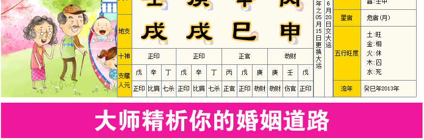 八字算命案例 八字排盘婚姻解读 八字排盘怎么看配偶