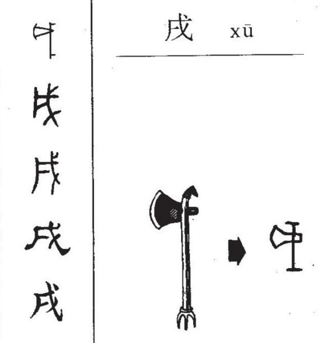 属相和干支历法的关系_十神与四柱干支关系_sitewww.buyiju.com 干支万年历法