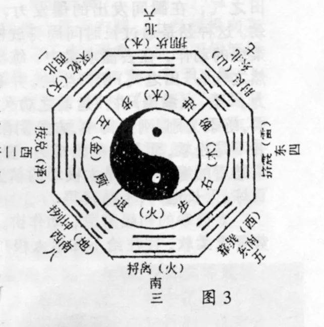 合阴阳之术是什么_阴阳合气手印_阴阳相合