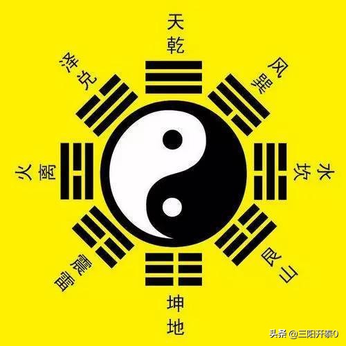 易经入门之五：《易经》是怎么思考问题的