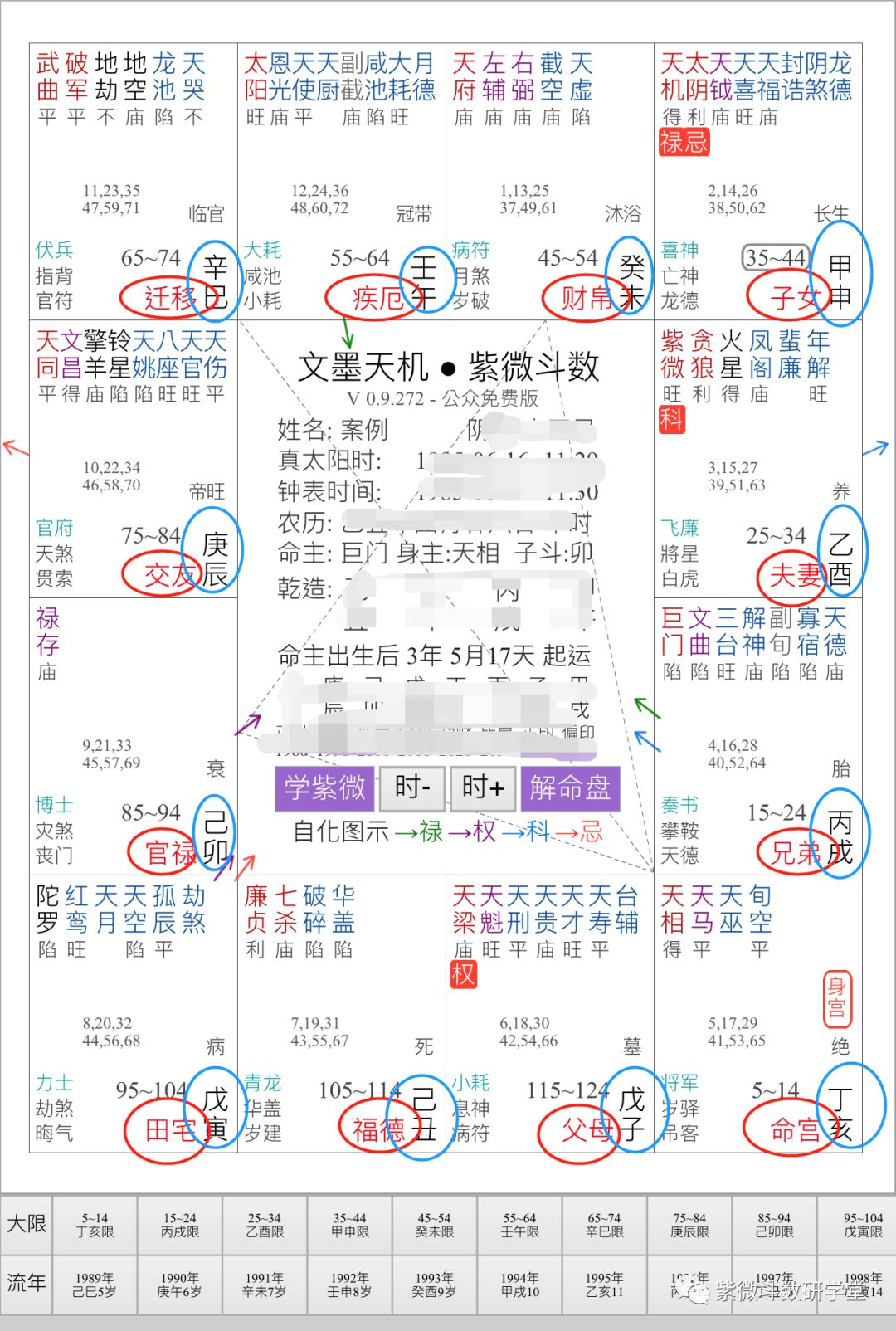 紫微在寅 命盘格式中各类命局的财富分析_紫薇斗数命盘_紫微斗数命盘案例分析