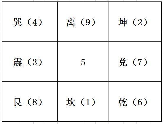 让男人离婚的小法术_让已婚男人离婚的法术_让人离婚的奇门法术