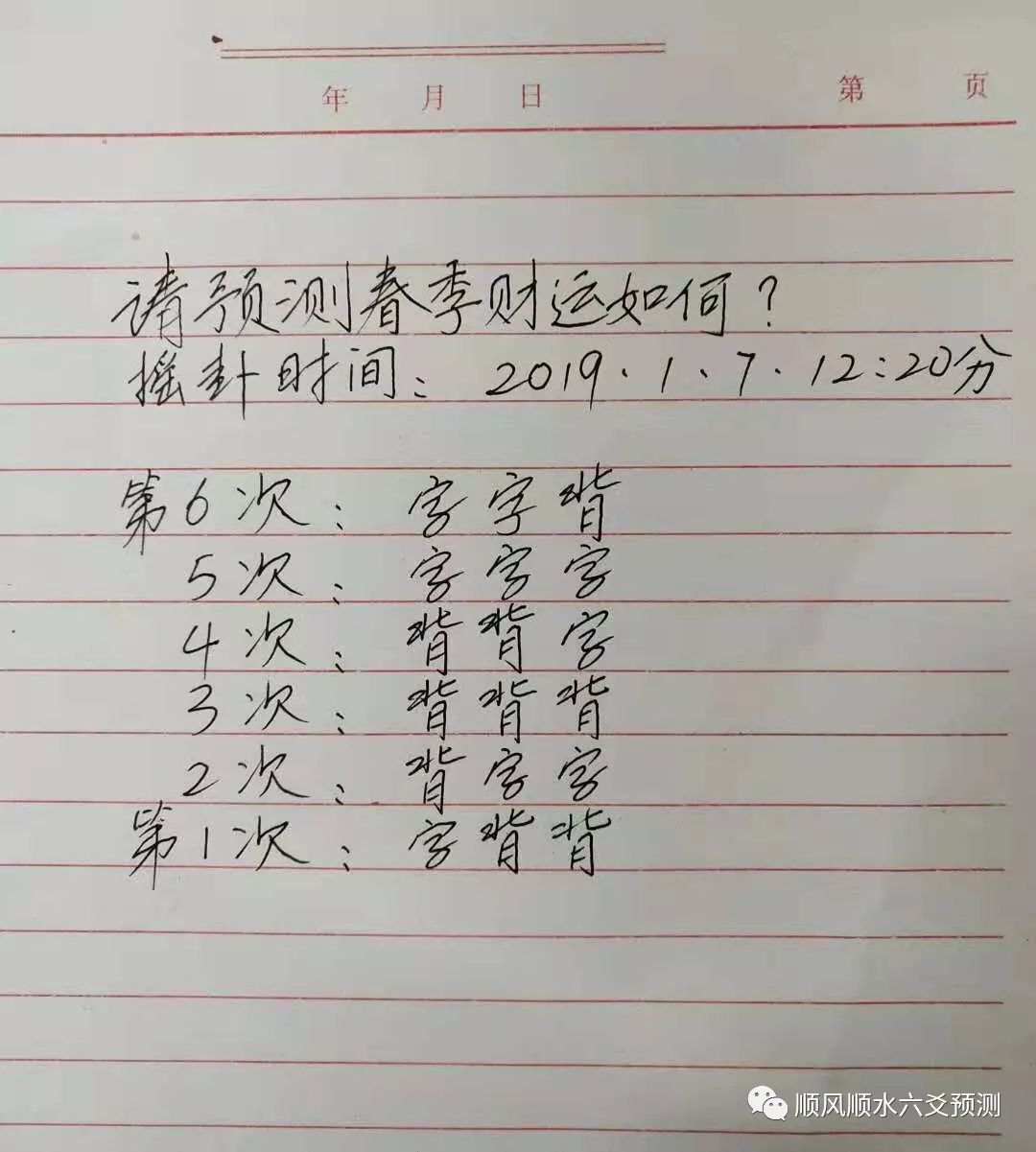 六爻起卦方式有几个_六爻的起卦方式_六爻占卜六爻排盘六爻起卦预测