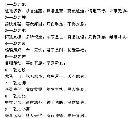 易数起卦程序 二进制 股票 博客_梅花易数报数起卦准吗_梅花易起卦