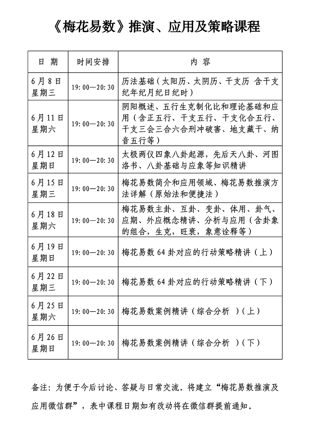 素描基础教程课讲_梅花易数基础知识讲四课_超星慕课尔雅通识课创业基础答案