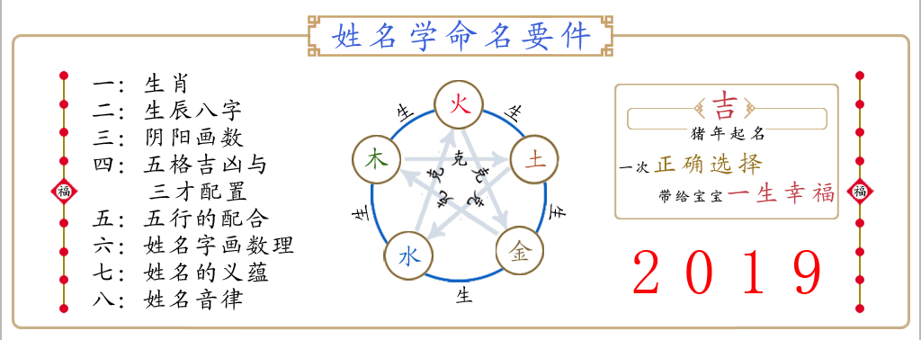 免费按生辰八字算命取名打分_取名网生辰八字免费_生辰起名网免费取名