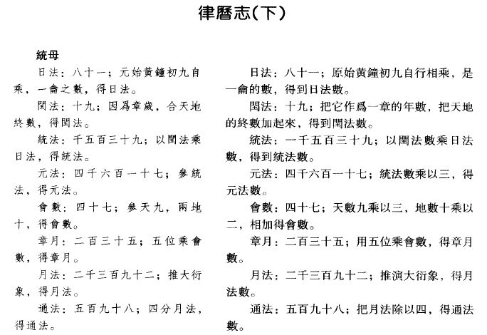 干支纪历法_干支纪日 万年历_干支纪时和地支纪时