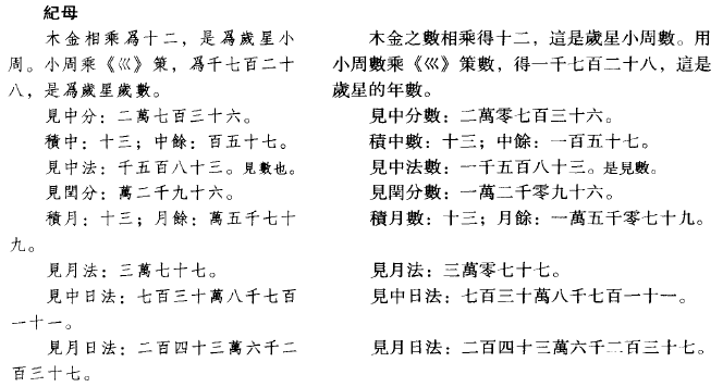 干支纪日 万年历_干支纪时和地支纪时_干支纪历法