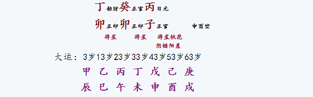 癸水日主八字案例 九宫门苍山派命理密窍之二