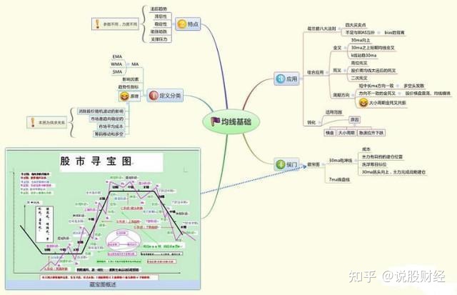 梅花生物股票预测_周易梅花数_梅花易数股票预测案例