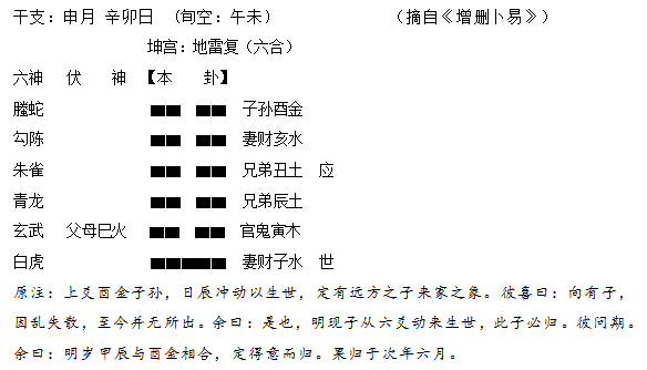 用旺世兴古筮真诠_古筮真诠在线阅读_周易古筮考通解