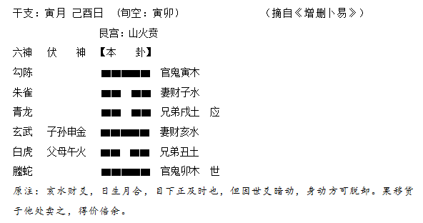 用旺世兴古筮真诠_周易古筮考通解_古筮真诠在线阅读