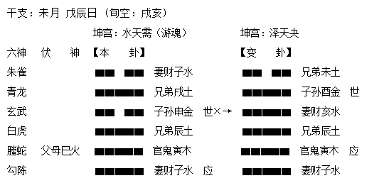 用旺世兴古筮真诠_周易古筮考通解_古筮真诠在线阅读