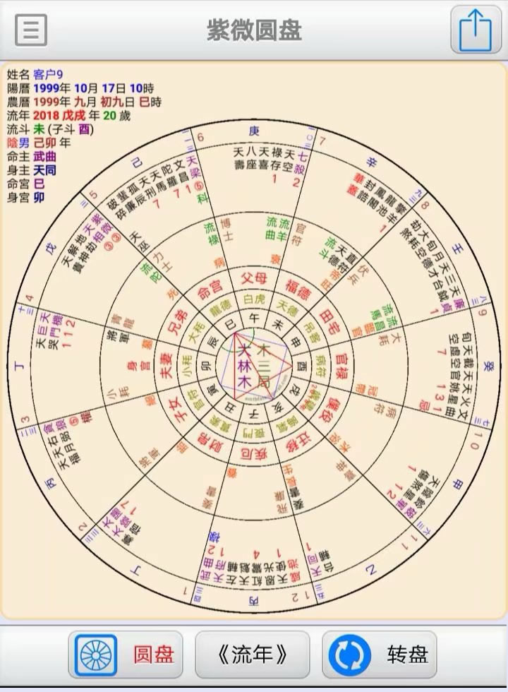 紫微星盘解析_紫微星盘顺逆看真爱_紫微斗数星盘预测