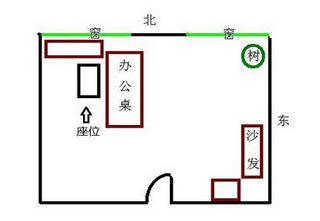 家中布局风水_公司的风水布局_风水财运布局