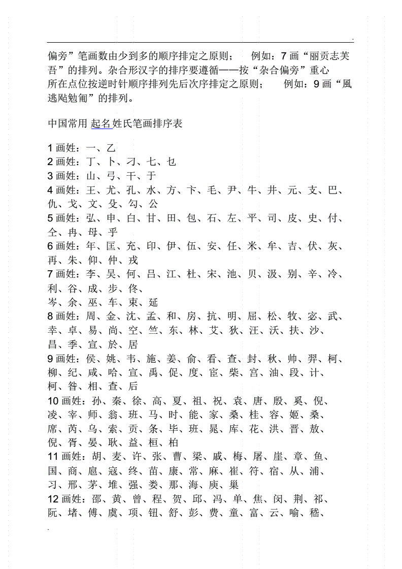 百家姓,姓查起名赵_百家姓起名吉祥命名五格数理配置表_百家姓起名网