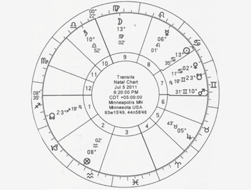 紫微斗数排盘软件带藏干_紫微排盘软件_八字排盘藏干