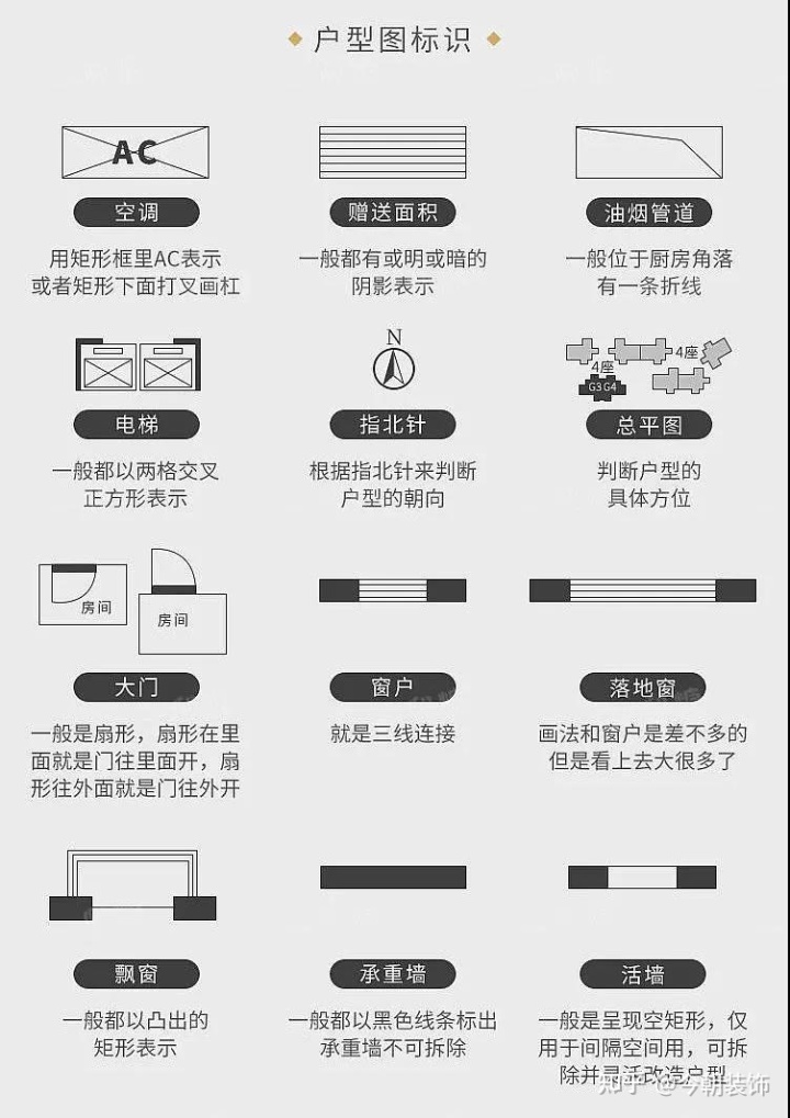 户型风水_户型风水必看_户型风水大忌