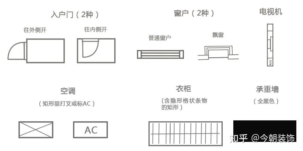 户型风水大忌_户型风水必看_户型风水