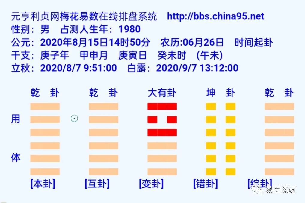 梅花宋王安石墙角数_大海贼探索冒险岛全职业精通数_梅花易数怎么学精通