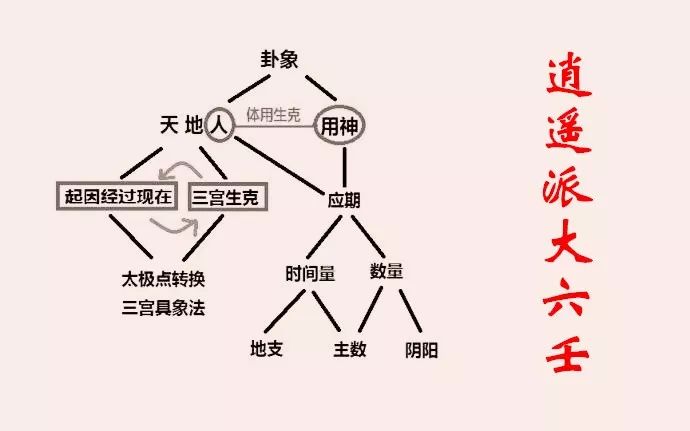 大其心容天下之物讲解_大六壬讲解13_大愿法师讲解药师经