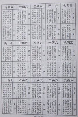 八字命学3八字批判要领_贱命八字案例_曲炜八字案例100命例