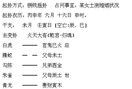 六爻风水预测_预测六爻占卜铜钱_六爻预测搬家怎么看