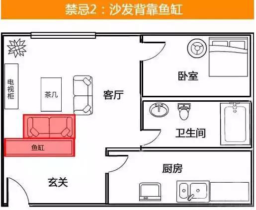 办公坐南向北风水好吗_坐南向北是什么宅_办公室坐南向北最佳风水布局