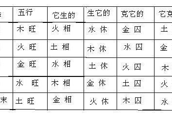 甲根发炎如何处理_甲木的根_安徽农业大学檀根甲