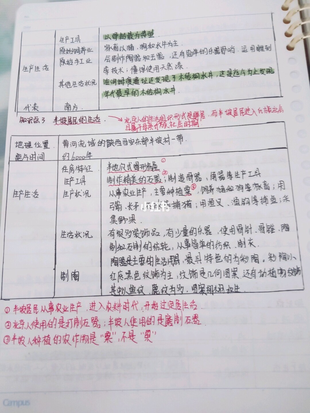 学大数据都是学什么_去哪里学大六壬_学美甲去工作室学好吗