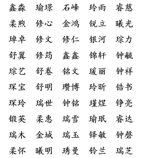 按八字起名免费取名_免费取名字女孩生辰八字起名_八字起名大全免费取名